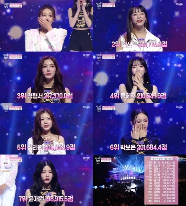 '방과후설렘' 방송 화면./사진제공=MBC
