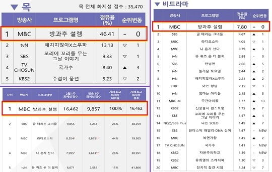 (사진=굿데이터코퍼레이션 제공)