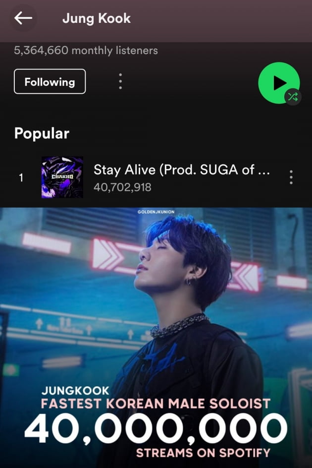 방탄소년단 정국 'Stay Alive' 韓남자 솔로·OST '최단' 스포티파이 4000만 스트리밍 돌파