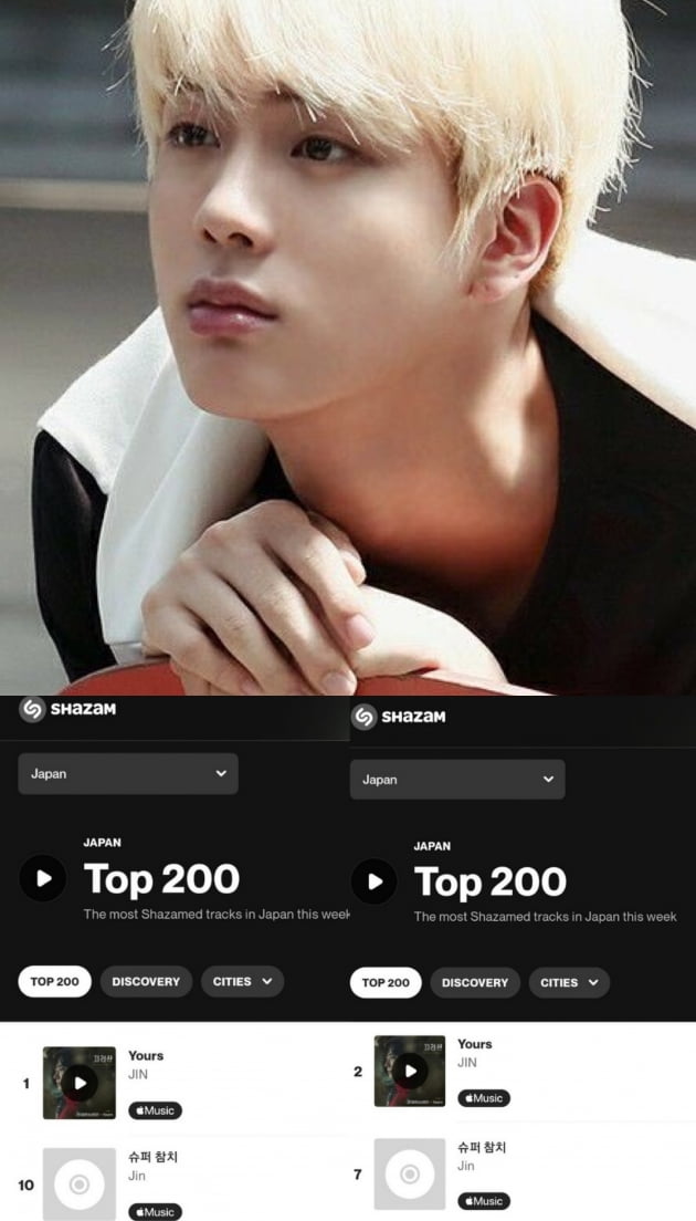 방탄소년단 진 'Yours', 日샤잠 30일간 1위 & 샤잠 글로벌 FILM부문 에서는 113일간 1위  