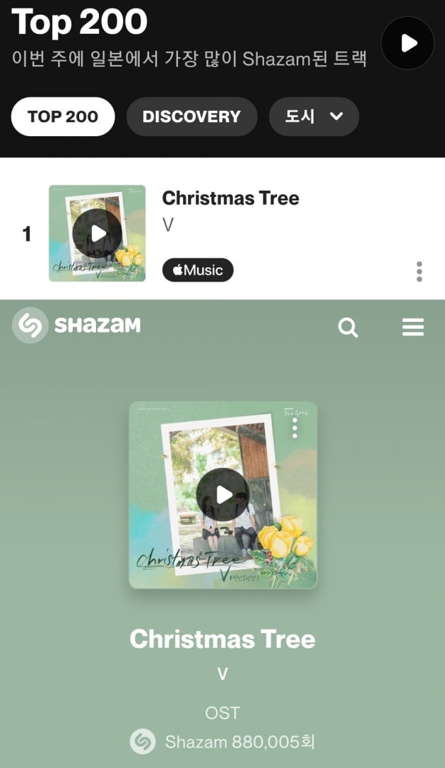 방탄소년단 뷔 'Christmas Tree', 샤잠 재팬 65일 1위 대기록