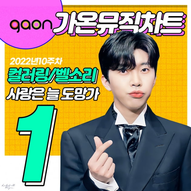 임영웅, '사랑은 늘 도망가'…가온 벨소리·컬러링·주간 차트 '1위'