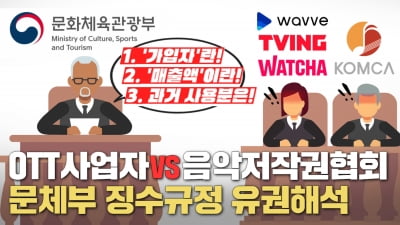 음콘협 "OTT 음악사용료의 분배 시스템 ,투명하게 구축하라"