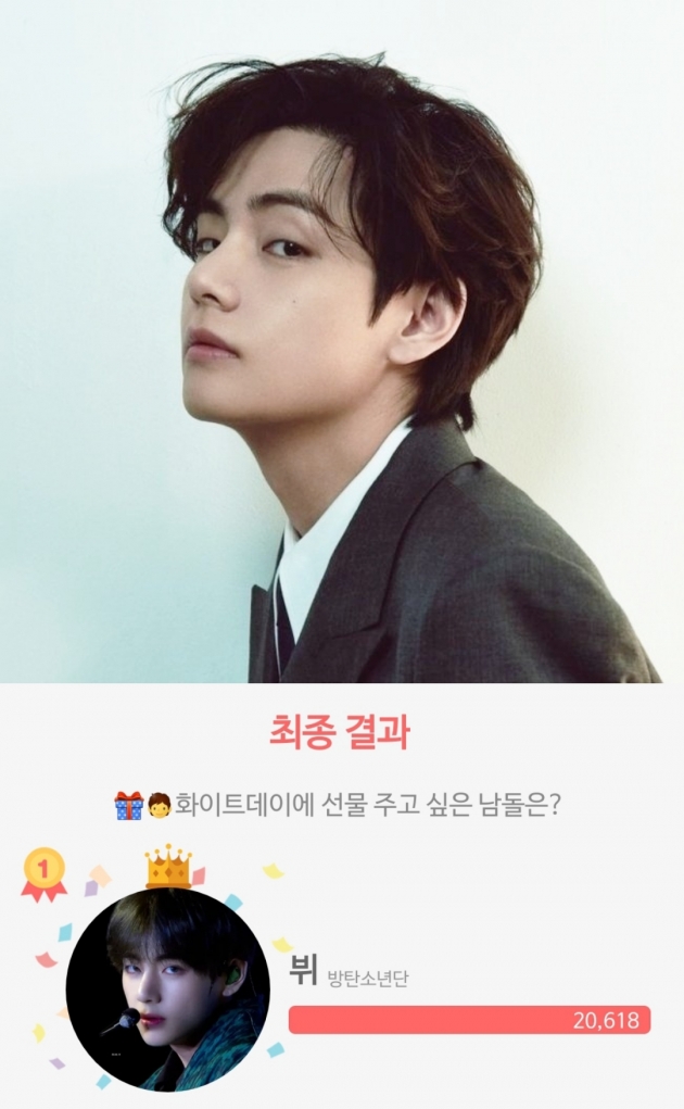 방탄소년단 뷔, 화이트데이에 선물 주고 싶은 남돌 1위