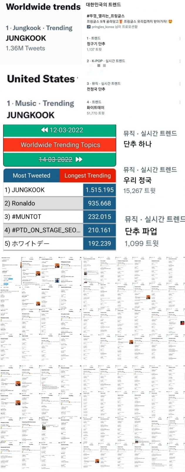 방탄소년단 정국 '단추 파업'이 보여준 가슴→성난 에잇팩X탄탄한 가슴 근육 노출
