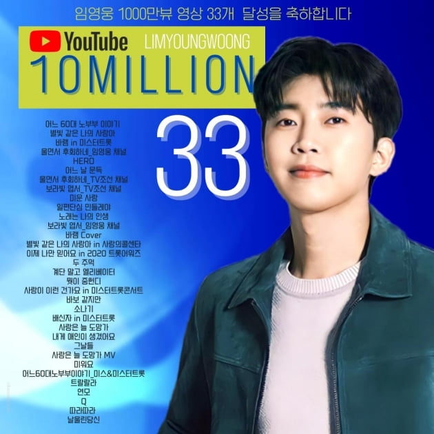 임영웅, 유튜브 '천만뷰 영상' 33개 보유…'대기록' 달성