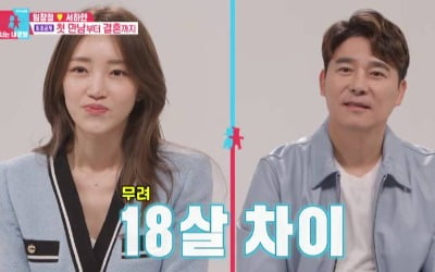 '18살 차' 임창정♥서하얀, 럭셔리 하우스→오형제 공개…시청률 터졌다