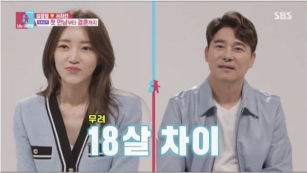 사진=SBS '동상이몽2' 방송 화면 캡처