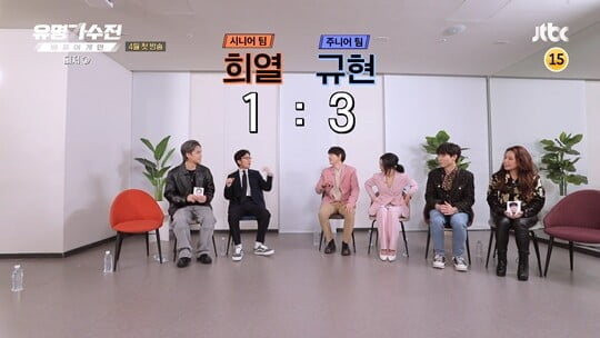 (사진=JTBC)