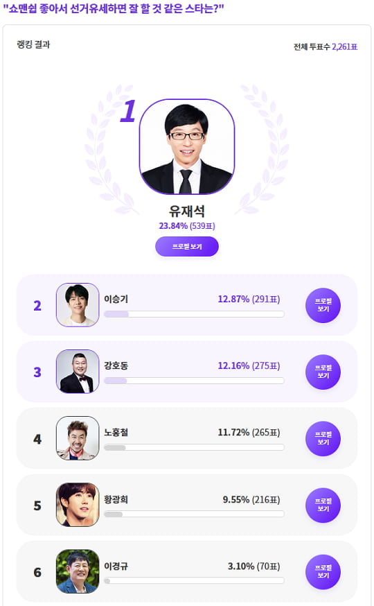 (사진=익사이팅 디시 제공)