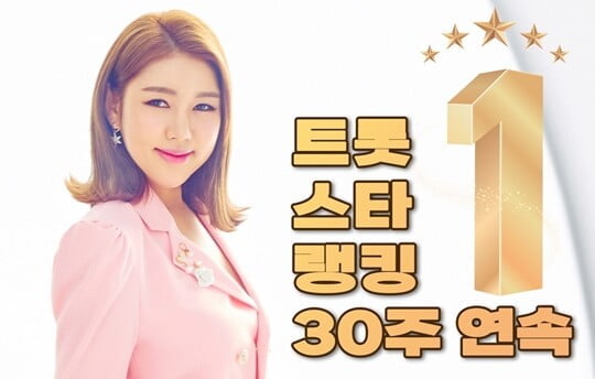 (사진=포켓돌스튜디오)
