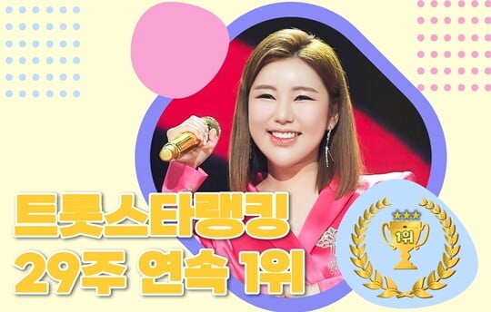 (사진=포켓돌스튜디오)