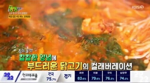 '2TV 생생정보'(사진=방송 화면 캡처)