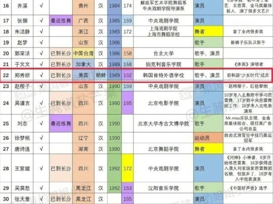 승풍파랑적저저 시즌3 출연자 명단 / 사진=온라인 커뮤니티 캡처