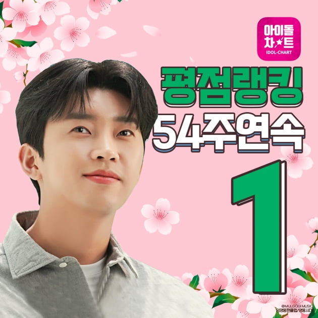 임영웅, 54주 연속 아이돌차트 평점랭킹 1위 '범접불가 인기'