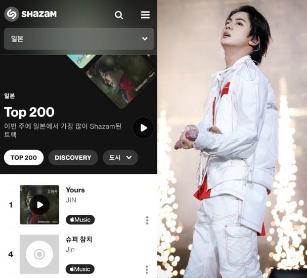 방탄소년단 진, ‘Yours’ 77만 샤잠 돌파, ‘일본 TOP 200’차트 46일의 1위.. 샤잠 차트 점령