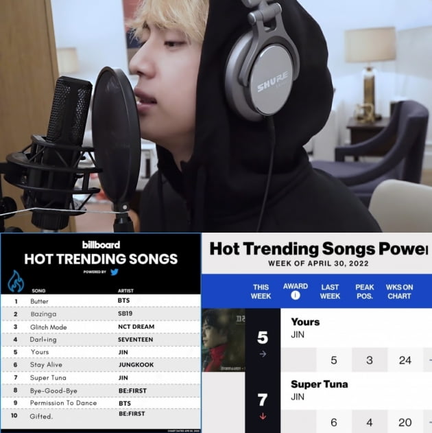 방탄소년단 진 'Yours','슈퍼 참치' 빌보드 장악한 '슈퍼 롱런 질주'