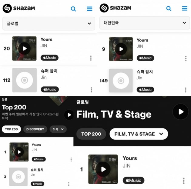 방탄소년단 진 'Yours','슈퍼 참치' 빌보드 장악한 '슈퍼 롱런 질주'