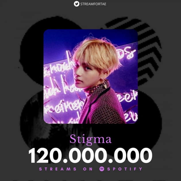 방탄소년단 뷔, 솔로곡 '스티그마' 스포티파이 1억 2000만 스트리밍