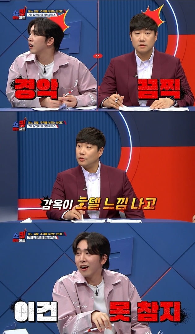 사진=MBC에브리원 '쇼킹 받는 차트' 제공