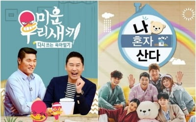 '잠시 후 계속됩니다' '중간광고'에 물려 '지상파 예능' 외면하는 '시청자'[TEN스타필드]