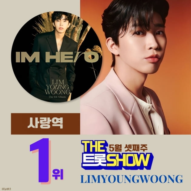 임영웅, '사랑역'으로 장윤정 눌렀다…'더 트롯쇼' 1위·음악방송 3관왕