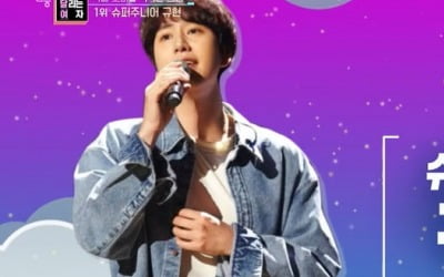 [종합] '생존율 20% 수술' 규현→'비인두암 극복' 김우빈…죽을 고비 넘긴 스타('연중라이브')