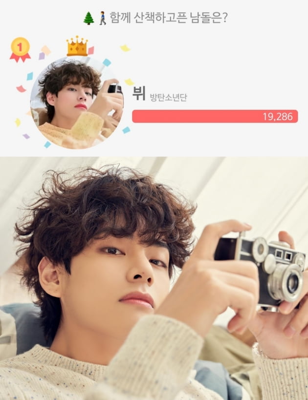 방탄소년단 뷔, 함께 산책하고픈 남돌 1위 등극