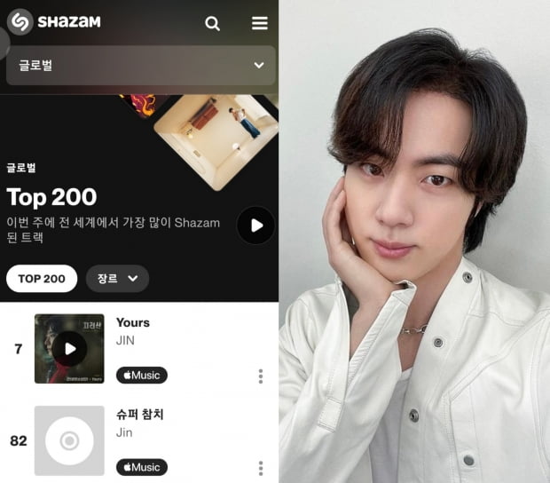 방탄소년단 진, 'Yours'(유어스) 샤잠 '글로벌 TOP 200' K팝 솔로 역대 최고 순위 경신
