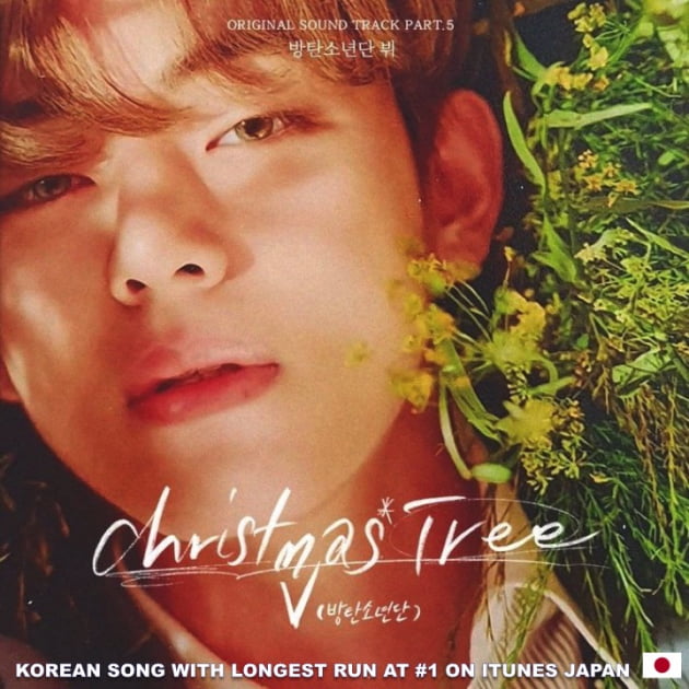 BTS 뷔, 솔로여도 잘나가네…'Christmas Tree' 가온지수 1억 5000만 돌파
