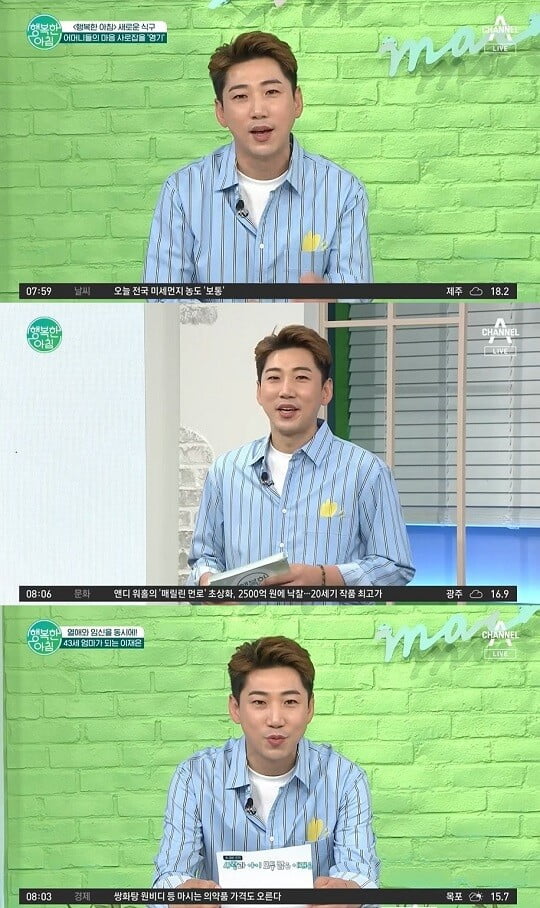 '행복한 아침' (사진=방송 화면 캡처)