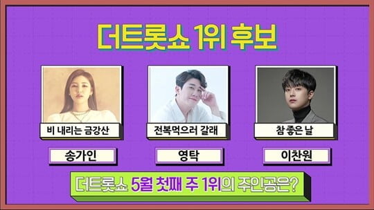 (사진=SBS미디어넷)