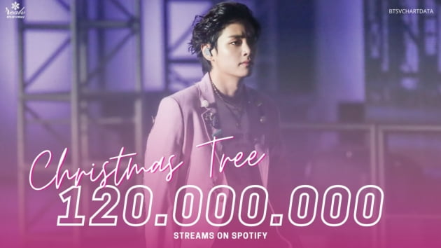 방탄소년단 뷔, 'Christmas Tree' 한국 OST 역대 최단기 스트리밍 기록 경신