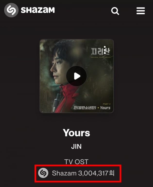 방탄소년단 진, ‘韓 OST 최초’300만 샤잠 돌파..솔로곡 'Yours'의 인기행진