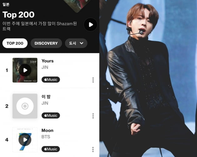 방탄소년단 진, ‘韓 OST 최초’300만 샤잠 돌파..솔로곡 'Yours'의 인기행진
