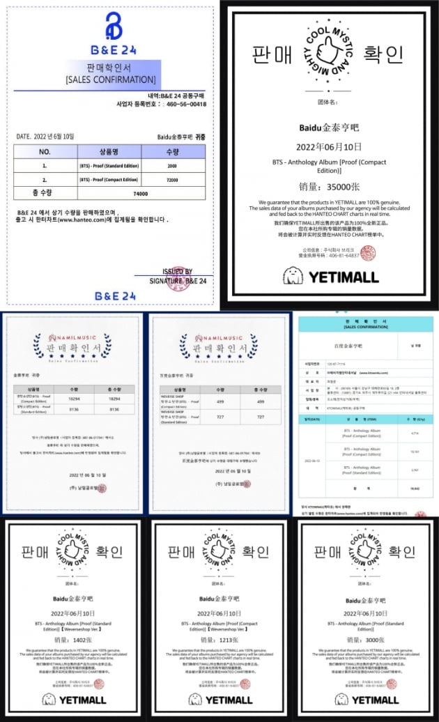BTS 뷔 中 팬덤의 화력, 'Proof' 앨범 45억원 써 16만장 매집