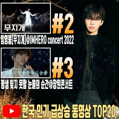 임영웅, 유튜브 인기 급상승 동영상 2위·3위 기록