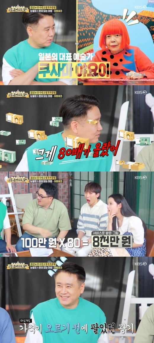 사진=KBS '자본주의학교' 방송 화면.
