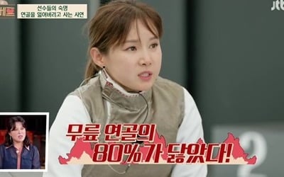 남현희, "무릎 연골 80%가 닳았다…나이에 비해 20년 더 노화" ('베푸는 베프')