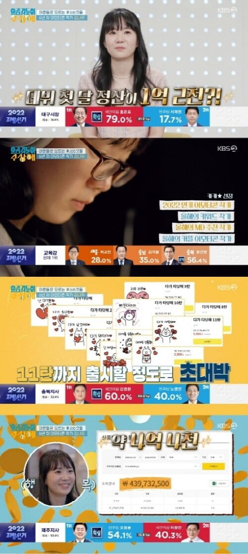 '요즘것들이 수상해'(사진=방송 화면 캡처)