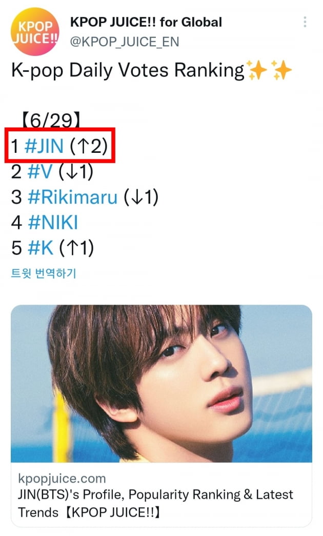 방탄소년단 진, 日 케이팝 주스 인기 랭킹 데일리 1위.. 일본을 사로잡는 파워