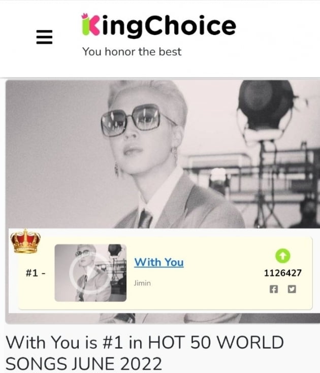 방탄소년단 지민 'With You'가장 인기있는 2022년 6월의 노래...'Filter'이은 2연속 1위 음원 파워