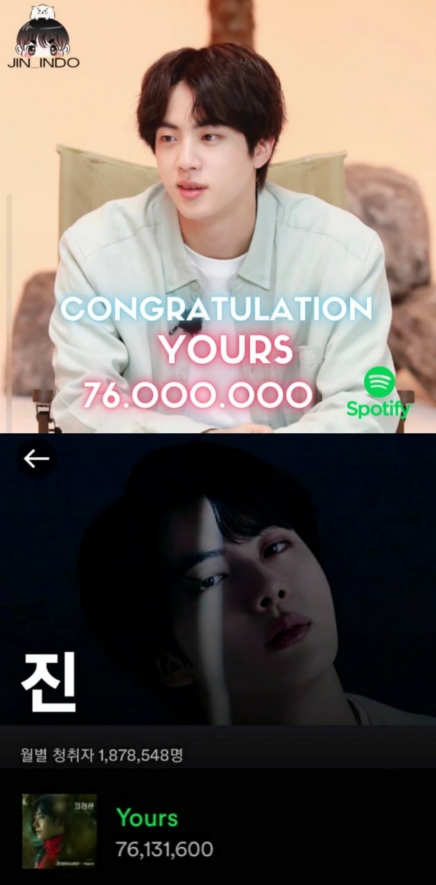 방탄소년단 진, 막강 음원파워 'Yours' 스포티파이 7600만 돌파