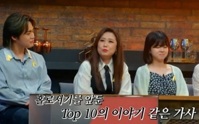 '유명가수전' 쓸쓸한 종영, 시청률 1%대 못 벗어났다