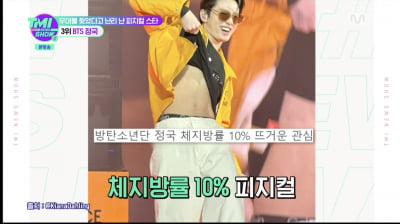 '체지방률 10%' 방탄소년단 정국, "살찐 것 같으면 한 끼도 안 먹어" ('TMI뉴스쇼')