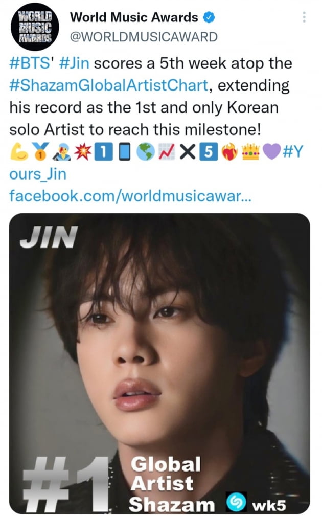 방탄소년단 진, K팝 솔로 최초·최장 샤잠 '글로벌 주간 톱10' 5주 1위.. 9주 연속 'TOP2'
