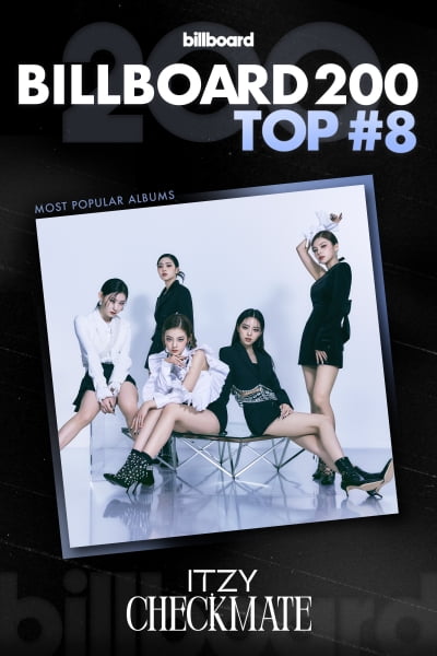 ITZY, 글로벌 인기 가속화…美 '빌보드 200' 8위 "자체 최고 성적"