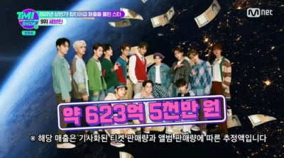 세븐틴, 2022년 상반기 매출 624억원…1인당 매출 48억원('TMI뉴스쇼')
