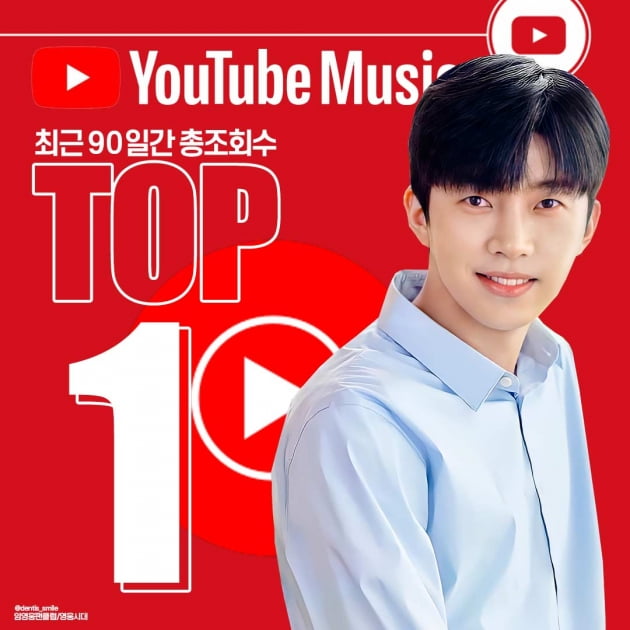임영웅, 신기록의 사나이…유튜브 90일간 조회수 'TOP 1' 기록