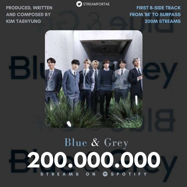 방탄소년단 뷔, 자작곡 'Blue & Grey' 스포티파이 2억 스트리밍 돌파